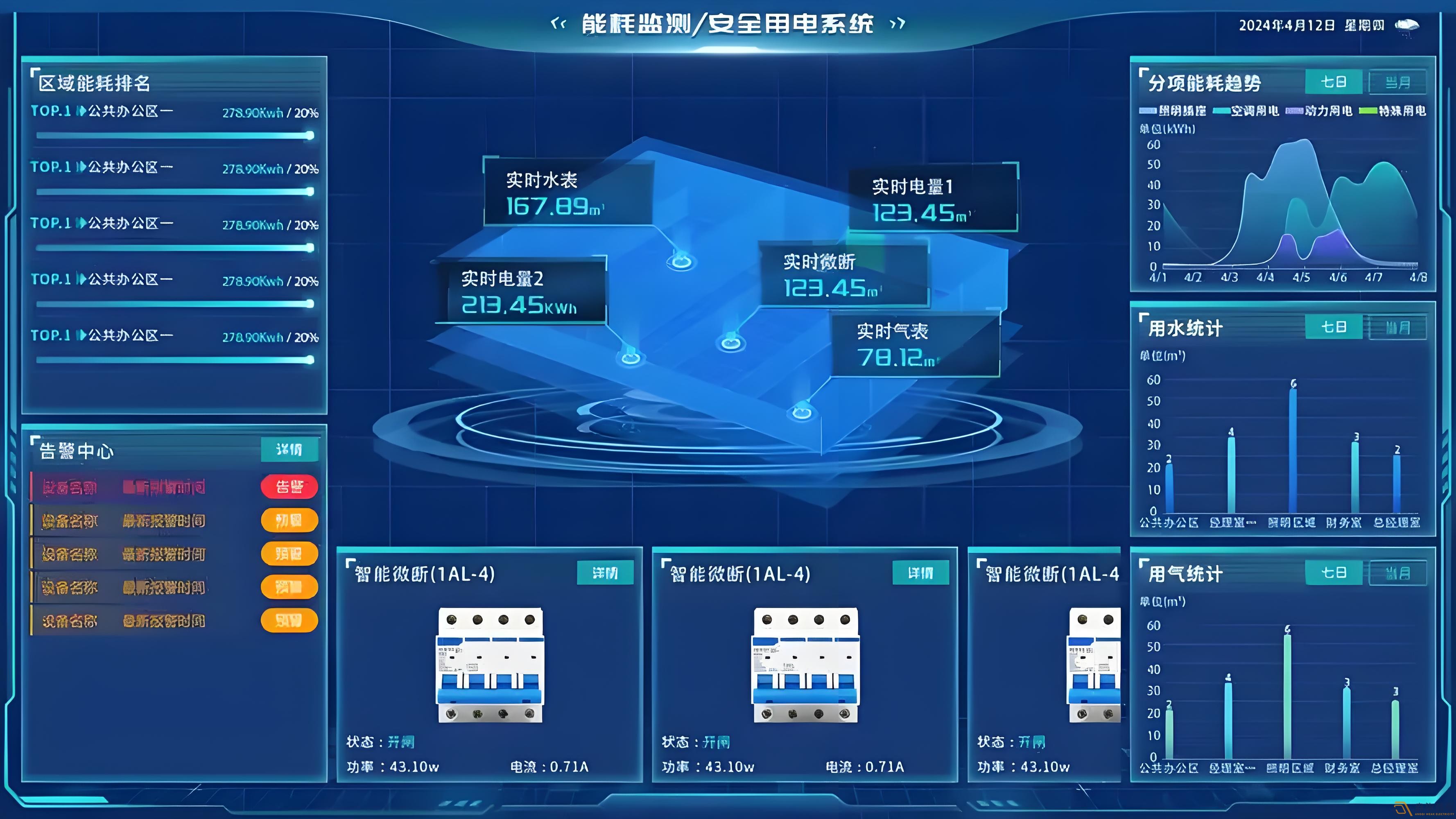 工廠夏季能源管理系統的重要性