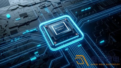 哪些工業(yè)園區(qū)適合用全光方案？