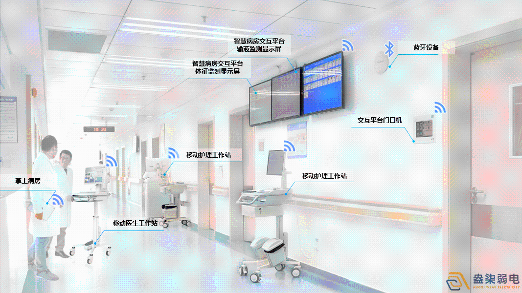 成都弱電設計—醫院弱電智能化系統建設帶來哪些便利？