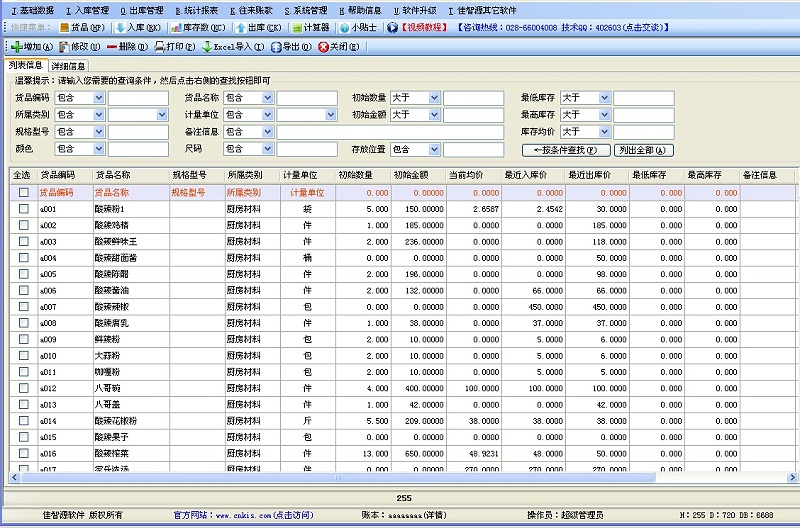成都弱電公司今日分享，企業如何精細化物資管理？