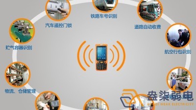 成都007科技—RFID和安防究竟有什么關系？
