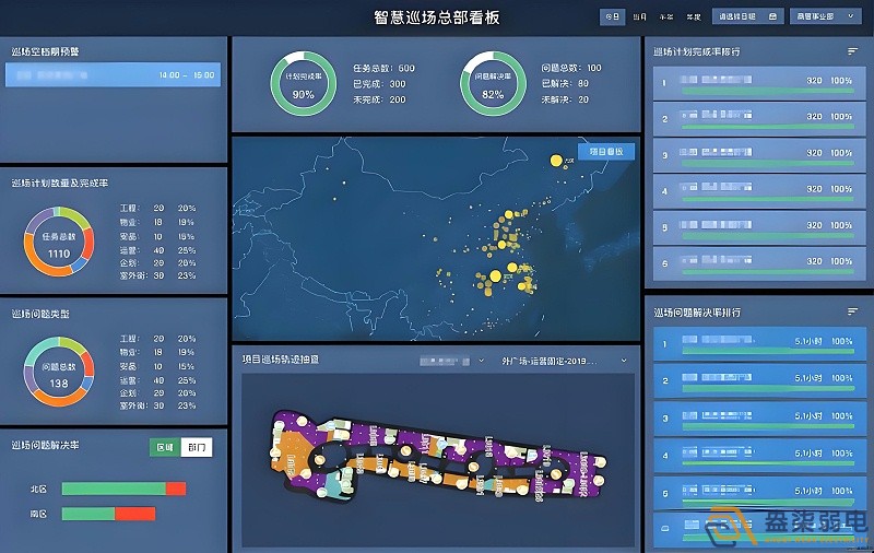 巡更系統怎么管？實時軌跡+遠程調度更有效