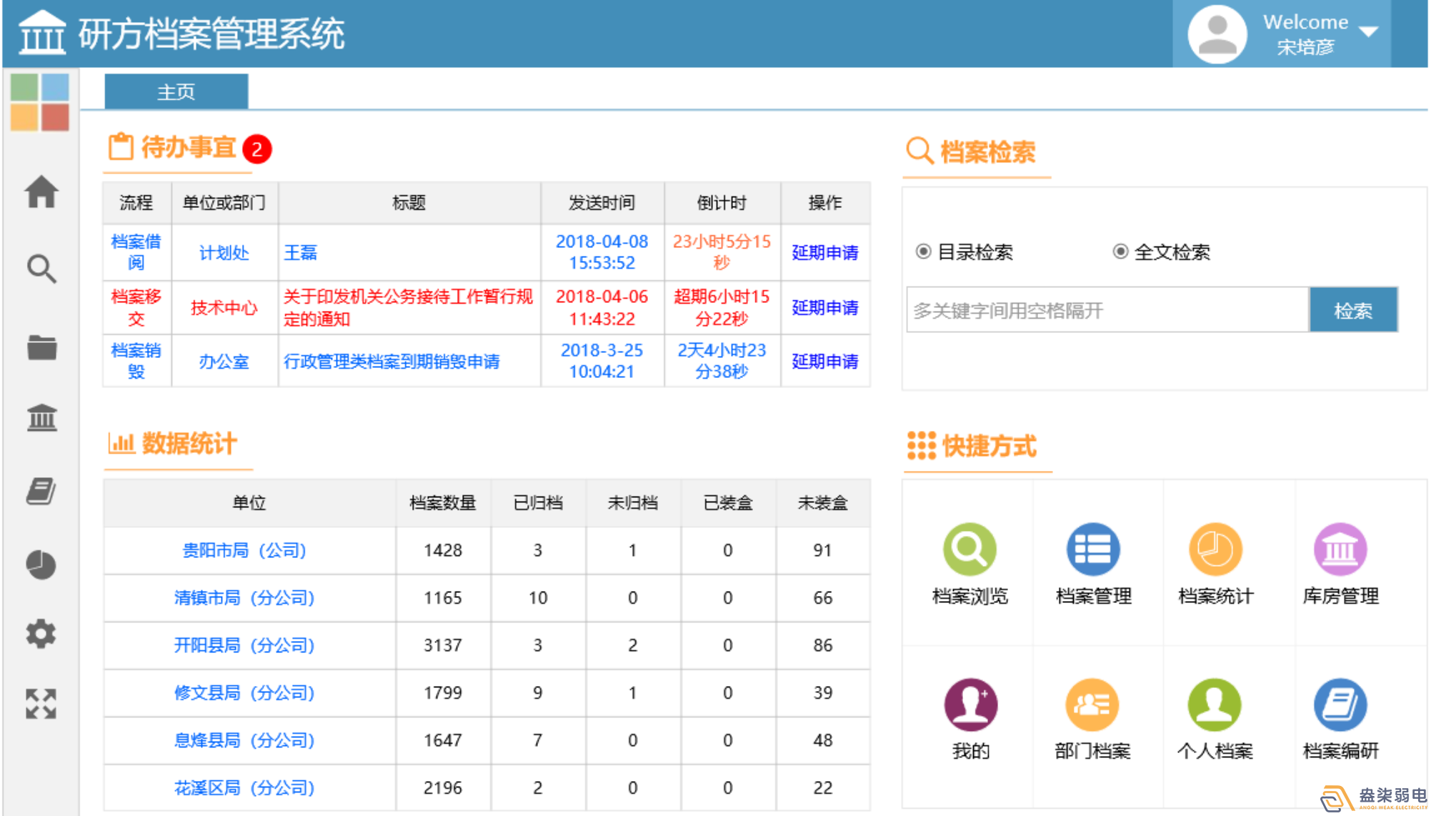 電子檔案管理基礎概念有哪些？