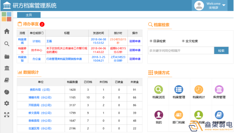電子檔案管理基礎概念有哪些？